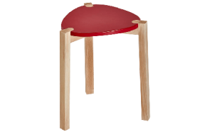 Rahit, jakkarat ja penkit