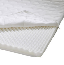 Asko Bonnell ELLE-sijauspatja